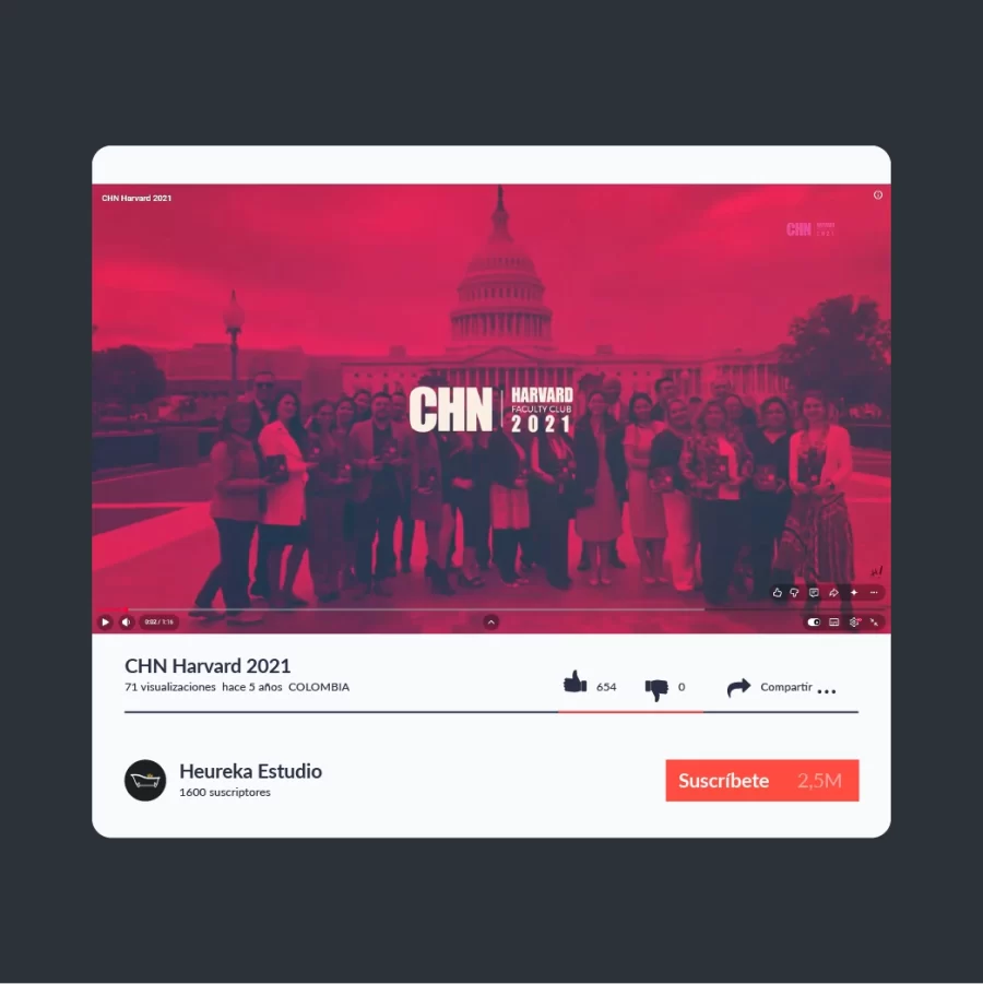CHN Red de Negocios